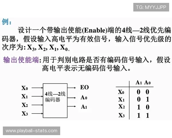 波胆容错买法介绍避坑指南数字高频玩法防骗